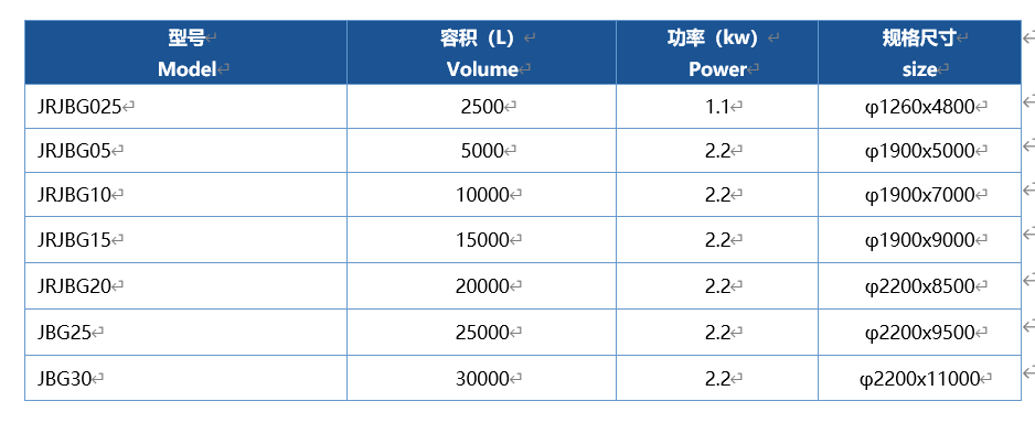 1648190604895346.png image.png